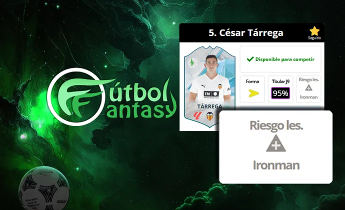 IRONMAN: Nuevo rango de riesgo de lesión en los perfiles de jugadores