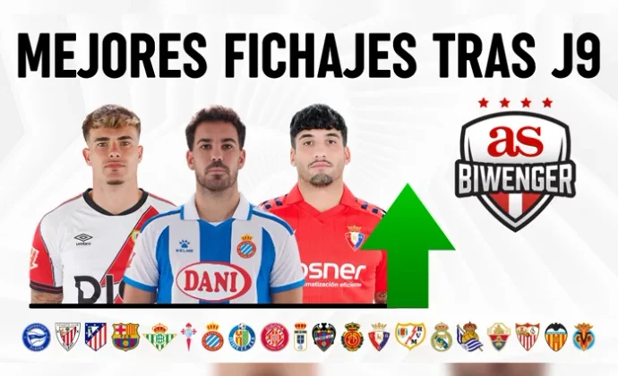 Los mejores fichajes y chollos Fantasy tras la J9 en Biwenger, por Scouting BWG