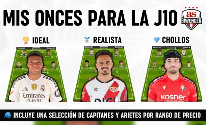 Jornada 10: Once Ideal, Realista y de Chollos + Picks de Capitán y Ariete, por Scouting BWG