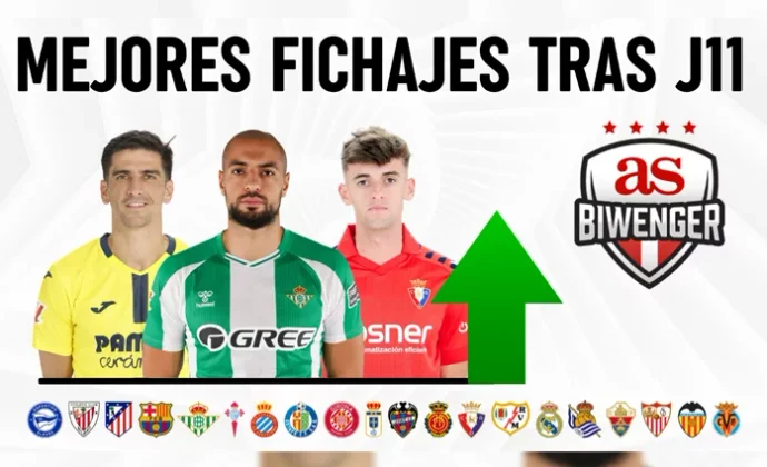 Los mejores fichajes y chollos fantasy tras la J11 en Biwenger, por Scouting BWG