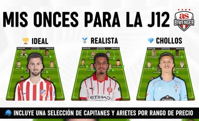 Jornada 12: Once Ideal, Realista y de Chollos + Picks de Capitán y Ariete, por Scouting BWG