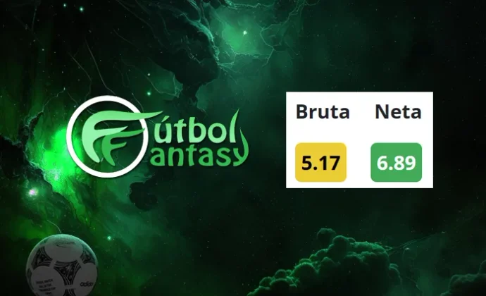 Novedad en FútbolFantasy: Nuevos conceptos de 'media bruta' y 'media neta' en los perfiles de jugadores