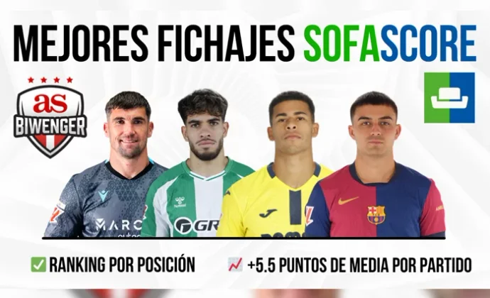 45 fichajes recomendables en Biwenger Sofascore 25/26, por Scouting BWG