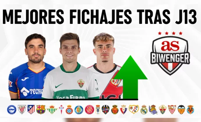 Los mejores fichajes y chollos fantasy tras la J13 en Biwenger, por Scouting BWG