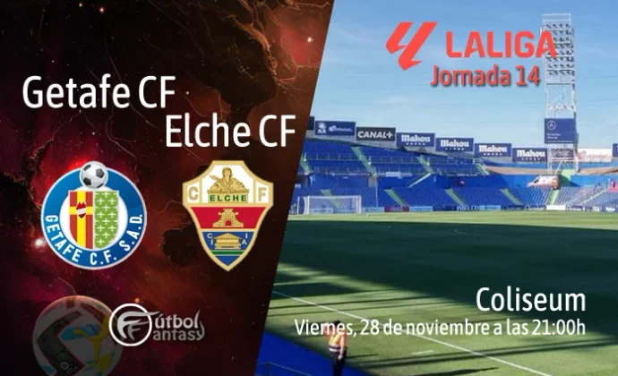 Alineaciones probables y previa fantasy del Getafe - Elche