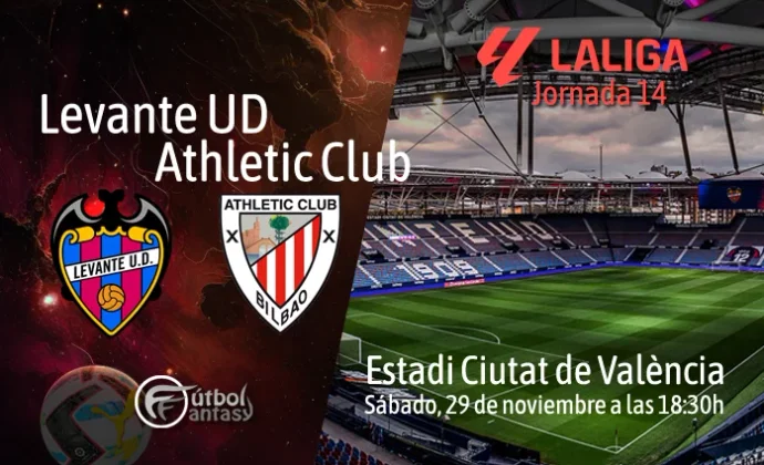 Alineaciones probables y previa fantasy del Levante - Athletic