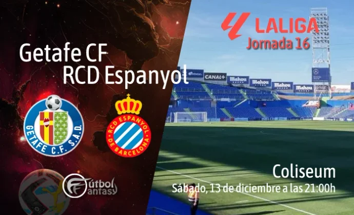 Posibles alineaciones y previa fantasy del Getafe - Espanyol