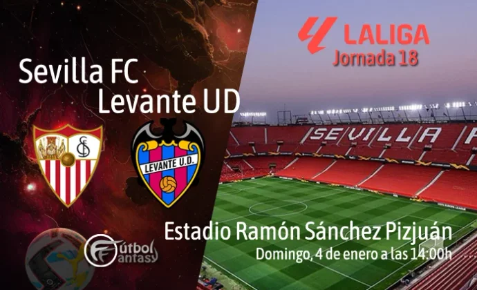 Alineaciones probables y previa fantasy del Sevilla - Levante