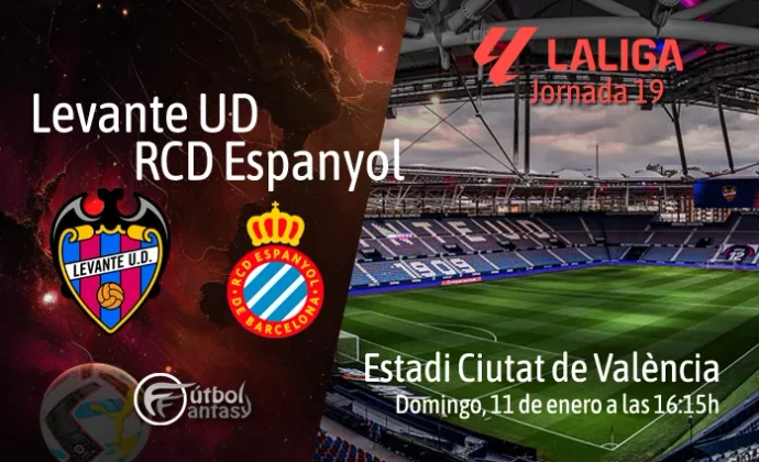 Posibles alineaciones y previa fantasy del Levante - Espanyol