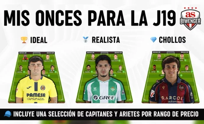 Jornada 19: Once Ideal, Realista y de Chollos + Picks de Capitán y Ariete, por Scouting BWG