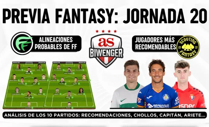 Jornada 20: Alineaciones probables, Top Picks y Chollos Fantasy, por Scouting BWG