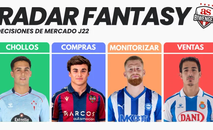 RADAR FANTASY J22 | Chollos , Compras, Ventas y Puja Ideal, por Scouting BWG
