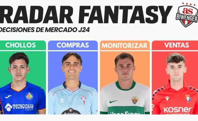 RADAR FANTASY J24 | Chollos , Compras, Ventas y Puja Ideal, por Scouting BWG
