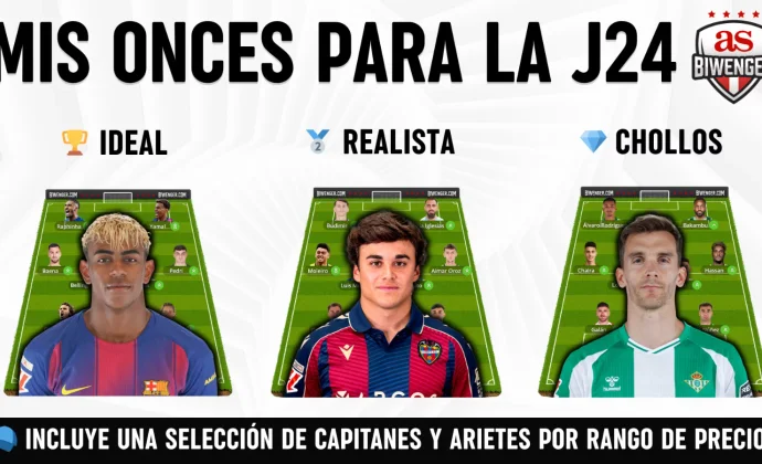 Once Ideal, Realista y de Chollos + Picks de Capitán y Ariete, por Scouting BWG