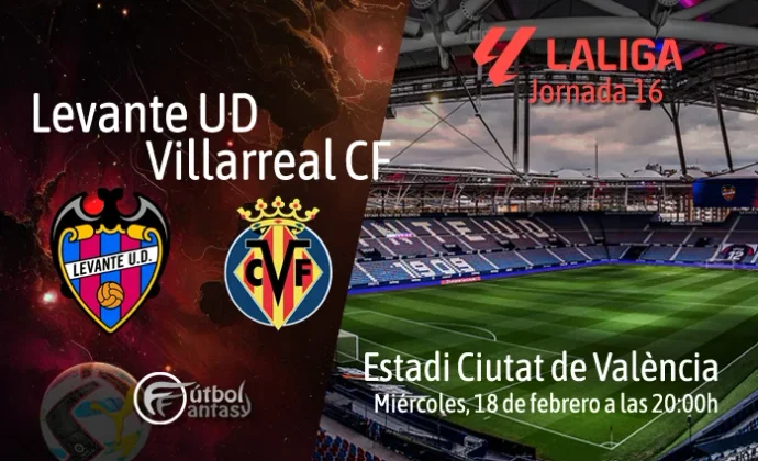 Alineaciones probables y previa fantasy del Levante - Villarreal