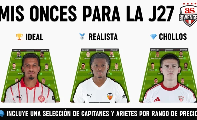 Jornada 27: Once Ideal, Realista y de Chollos + Picks de Capitán y Ariete, por Scouting BWG