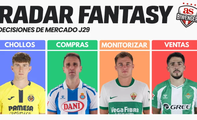 RADAR FANTASY J29 | Chollos , Compras, Ventas y Puja Ideal, por Scouting BWG