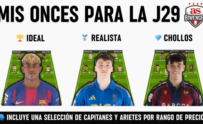 Jornada 29: Once Ideal, Realista y de Chollos + Picks de Capitán y Ariete, por Scouting BWG