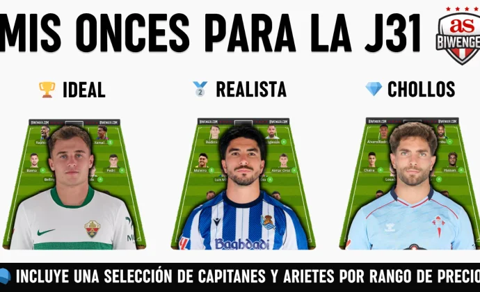Jornada 31: Once Ideal, Realista y de Chollos + Picks de Capitán y Ariete, por Scouting BWG