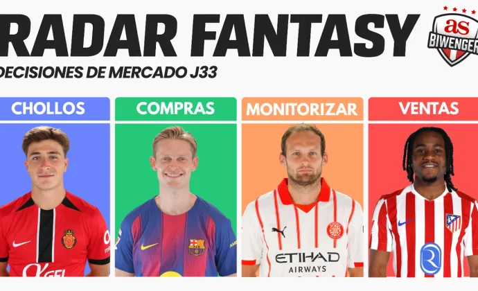 RADAR FANTASY J33 | Chollos, Compras, Ventas y Puja Ideal, por Scouting BWG