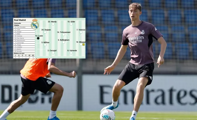 As apuesta por Carvajal, Huijsen y Mendy para completar el once contra el Alavés