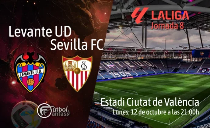 Alineaciones probables y previa fantasy del Levante - Sevilla