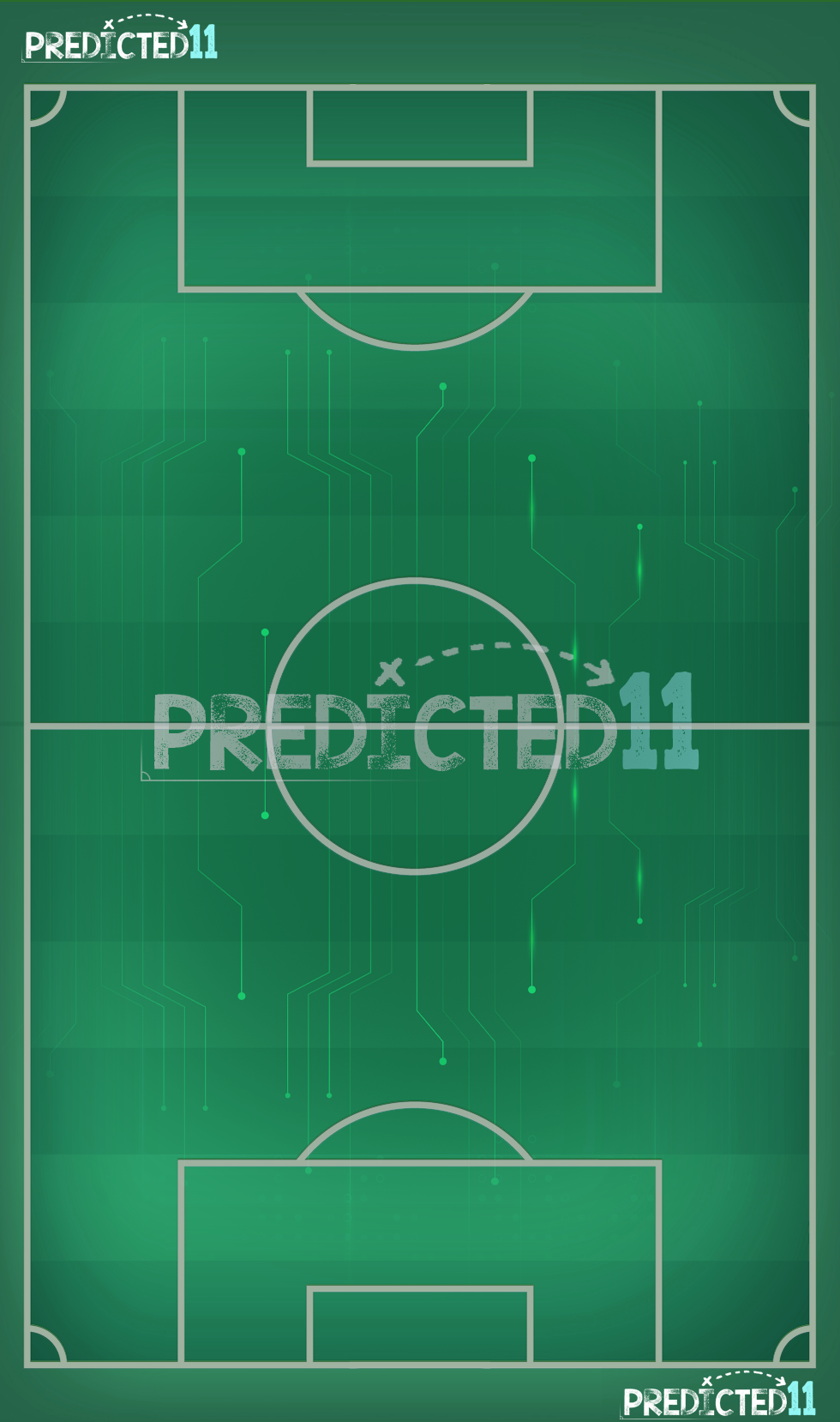 Alineación