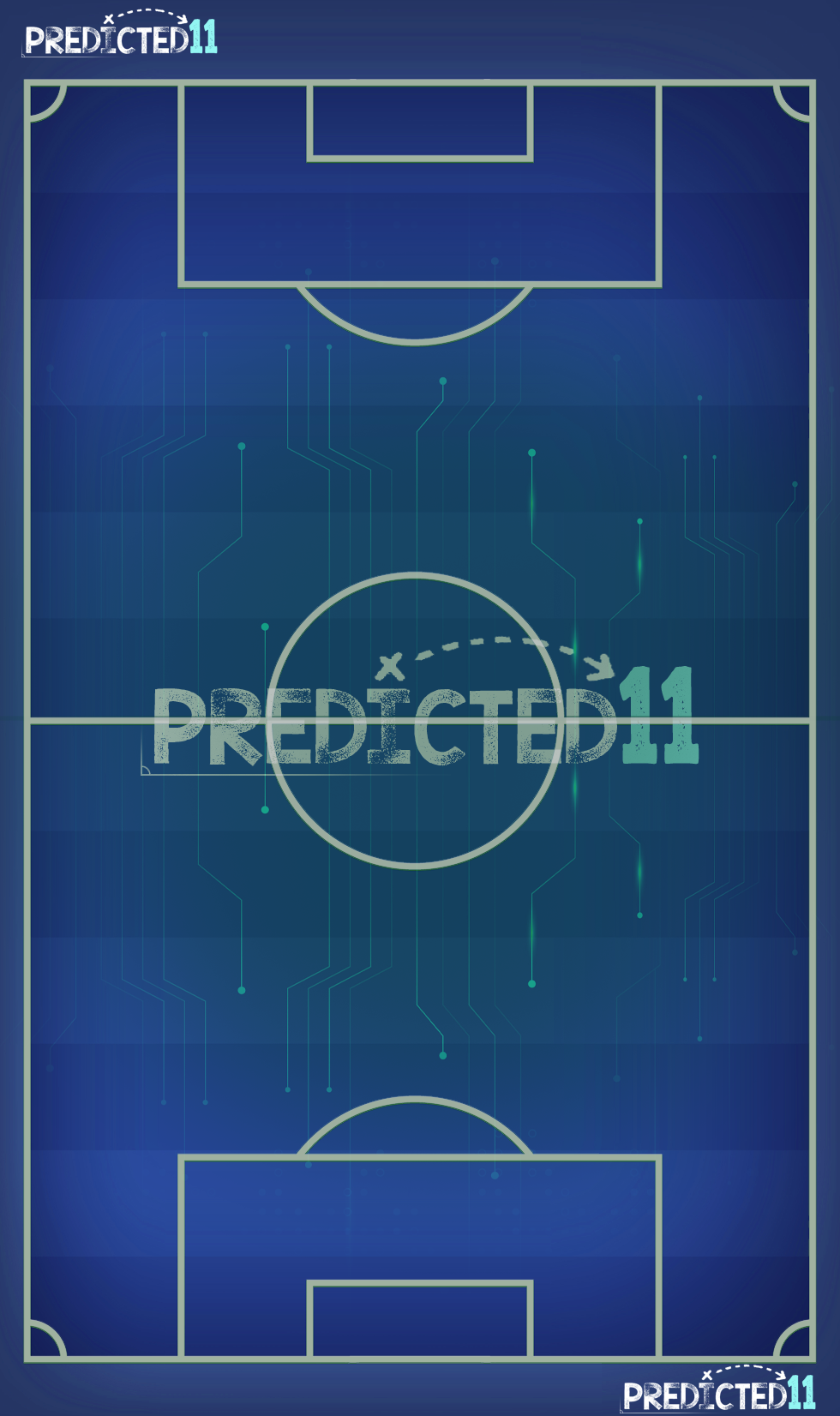 Alineación