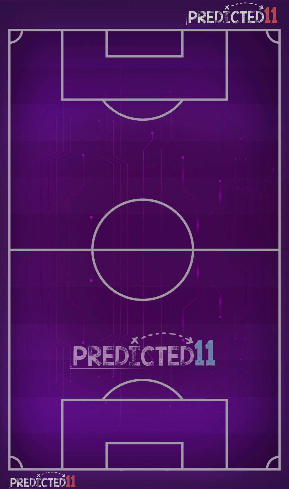 Alineación