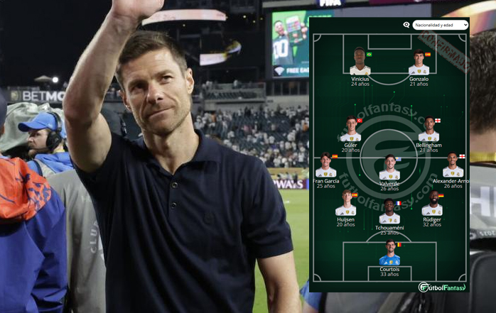 Xabi Alonso desata su revolución táctica: el 5-3-2 toma forma ante el  Salzburgo - FútbolFantasy