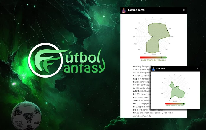 Mejoras en el polígono fantasy de los perfiles de los jugadores