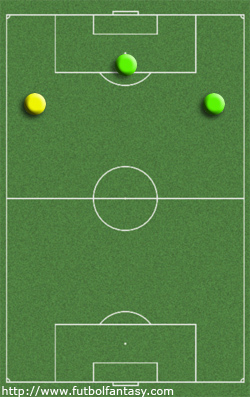 https://static.futbolfantasy.com/uploads/images/mapa_demarcaciones/1010.jpg