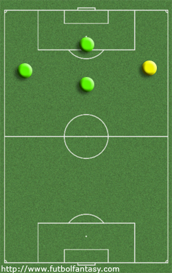 https://static.futbolfantasy.com/uploads/images/mapa_demarcaciones/123.jpg