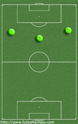 https://static.futbolfantasy.com/uploads/images/mapa_demarcaciones/215.jpg