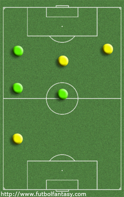 https://static.futbolfantasy.com/uploads/images/mapa_demarcaciones/217.jpg