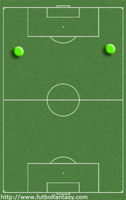 https://static.futbolfantasy.com/uploads/images/mapa_demarcaciones/306.jpg
