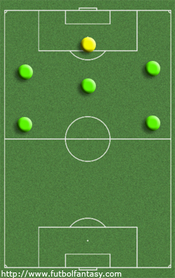 https://static.futbolfantasy.com/uploads/images/mapa_demarcaciones/398.jpg