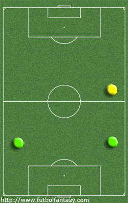 https://static.futbolfantasy.com/uploads/images/mapa_demarcaciones/412.jpg