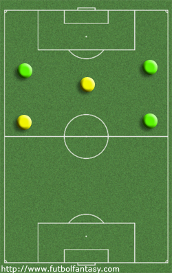 https://static.futbolfantasy.com/uploads/images/mapa_demarcaciones/427.jpg