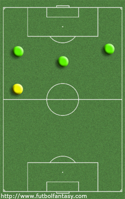https://static.futbolfantasy.com/uploads/images/mapa_demarcaciones/429.jpg