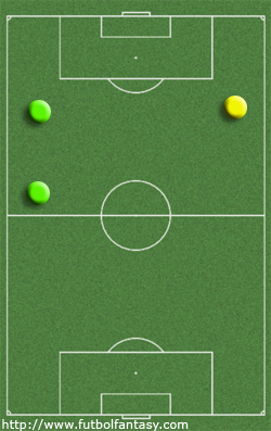 https://static.futbolfantasy.com/uploads/images/mapa_demarcaciones/451.jpg