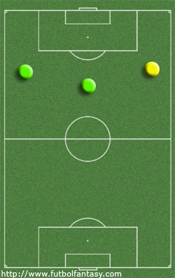https://static.futbolfantasy.com/uploads/images/mapa_demarcaciones/502.jpg