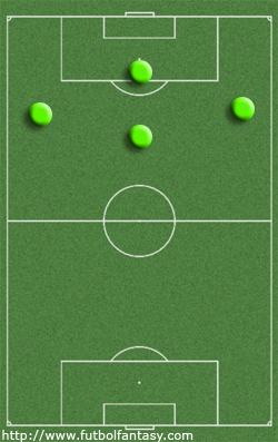 https://static.futbolfantasy.com/uploads/images/mapa_demarcaciones/525.jpg