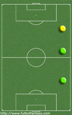 https://static.futbolfantasy.com/uploads/images/mapa_demarcaciones/64.jpg