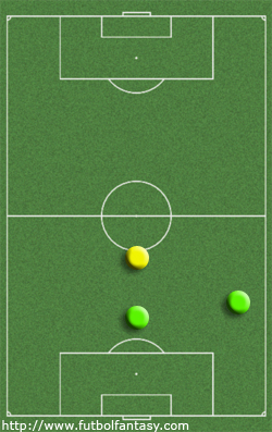 https://static.futbolfantasy.com/uploads/images/mapa_demarcaciones/752.jpg