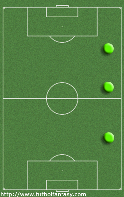 https://static.futbolfantasy.com/uploads/images/mapa_demarcaciones/801.jpg