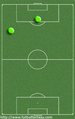 https://static.futbolfantasy.com/uploads/images/mapa_demarcaciones/81.jpg