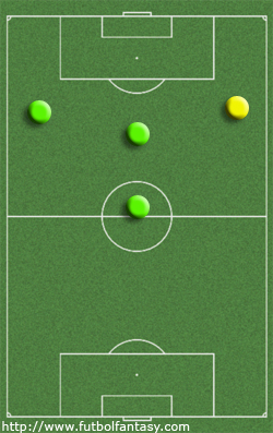 https://static.futbolfantasy.com/uploads/images/mapa_demarcaciones/82.jpg