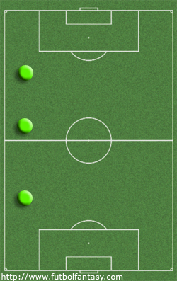 https://static.futbolfantasy.com/uploads/images/mapa_demarcaciones/853.jpg