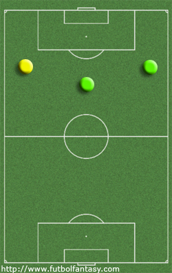 https://static.futbolfantasy.com/uploads/images/mapa_demarcaciones/854.jpg